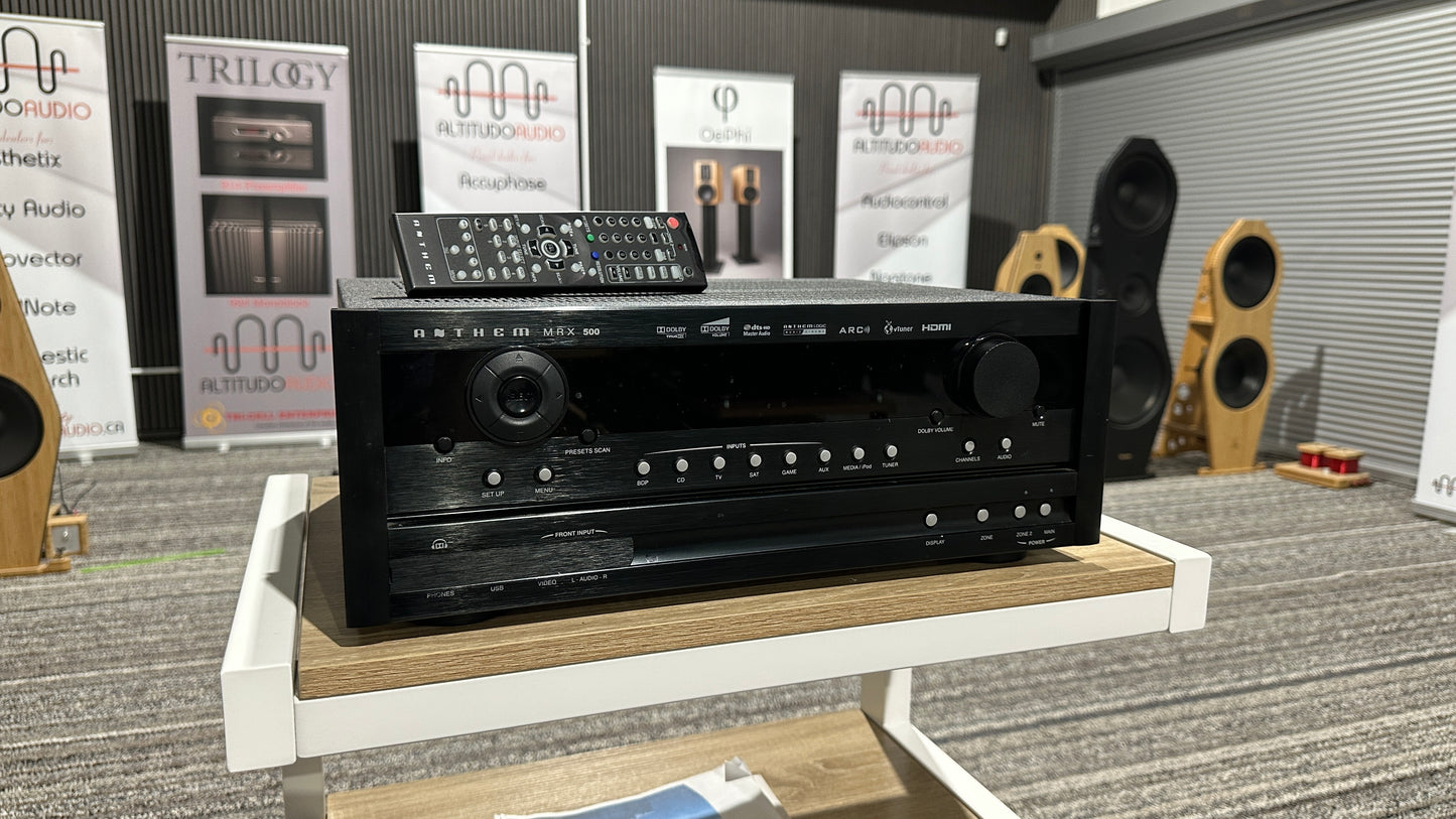 Anthem MRX 500  (Pre-Owned)