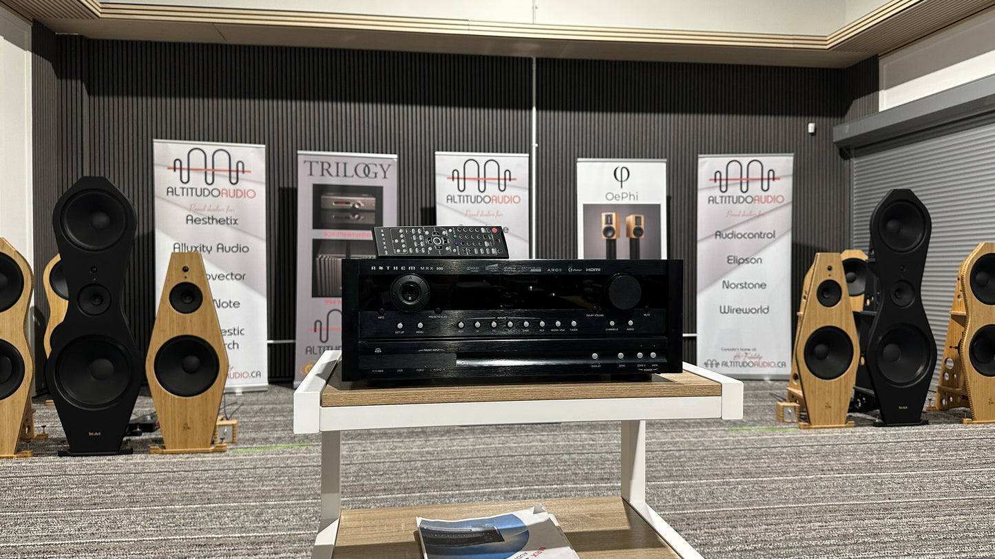 Anthem MRX 500  (Pre-Owned)
