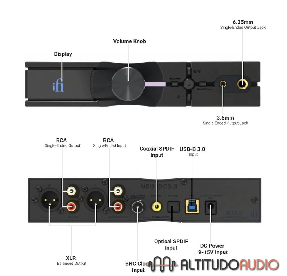 IDSD3 DAC Headphone Amplifier