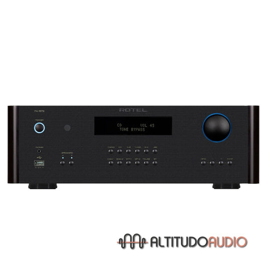 RA-1572 MKII