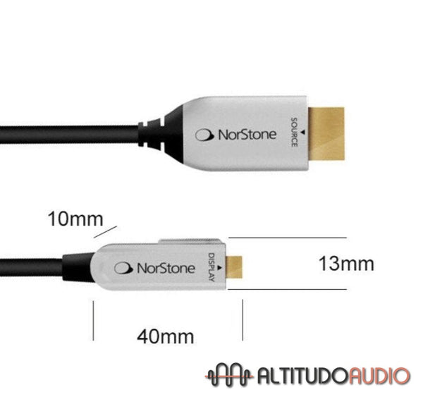 Jura Cable HDMI-Optic