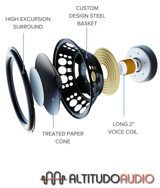 Varro PS500-BK 15" Premium Powered Subwoofer