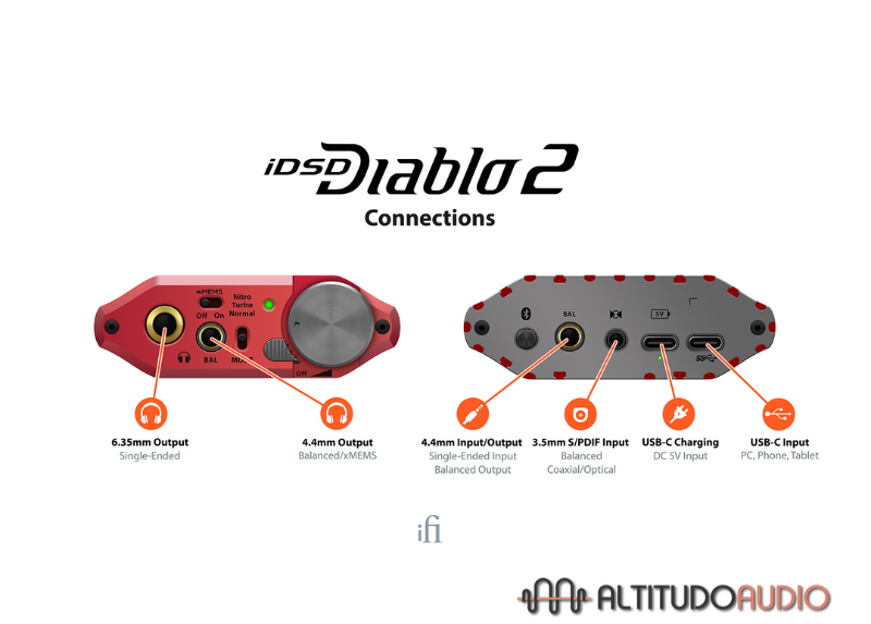 Diablo2 - Portable DAC and Headphone Amplifier