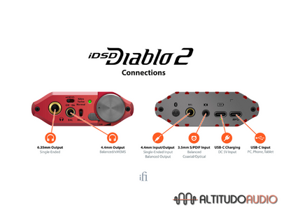 Diablo2 - Portable DAC and Headphone Amplifier
