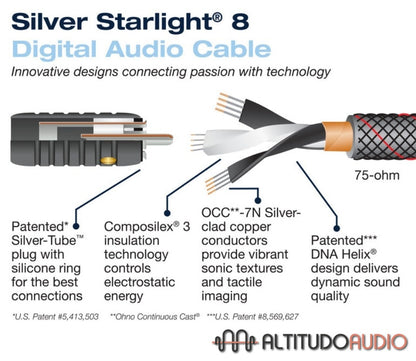 Wireworld Silver Starlight 8 Coaxial Digital Audio