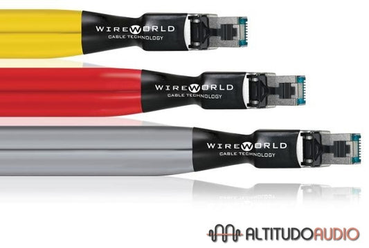 Chroma 8 Twinax Ethernet Cable