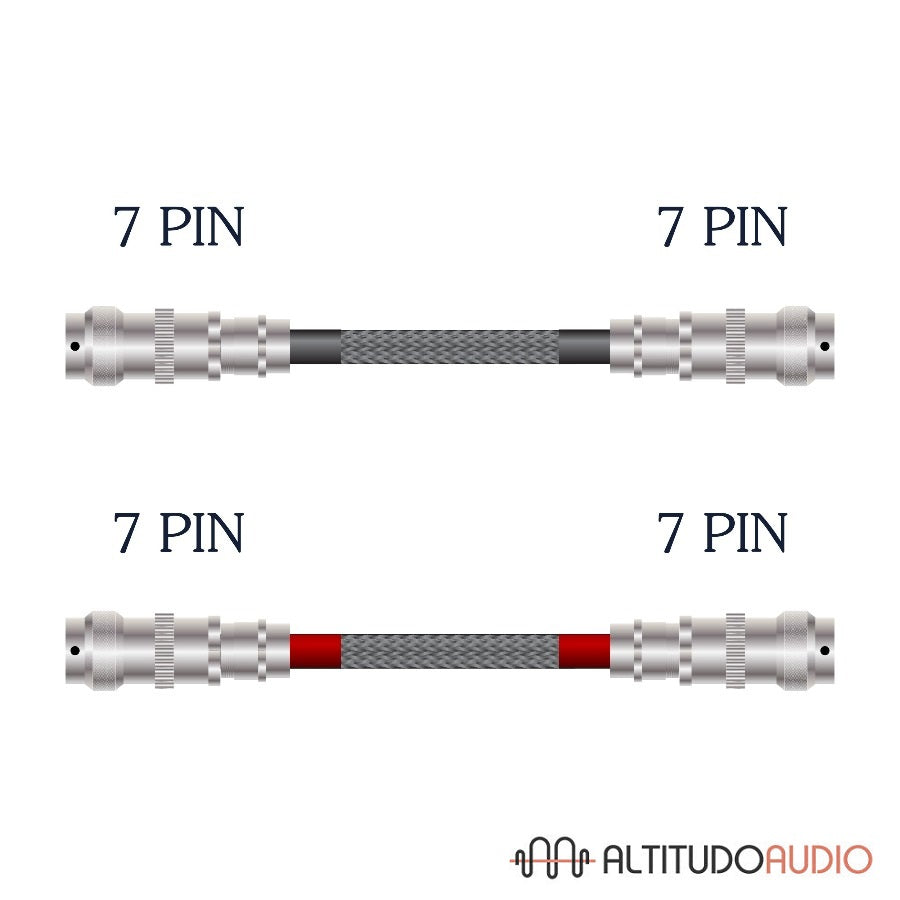 Nordost Tyr 2 Speciality 7 Pin / 7 Pin Cable Pair