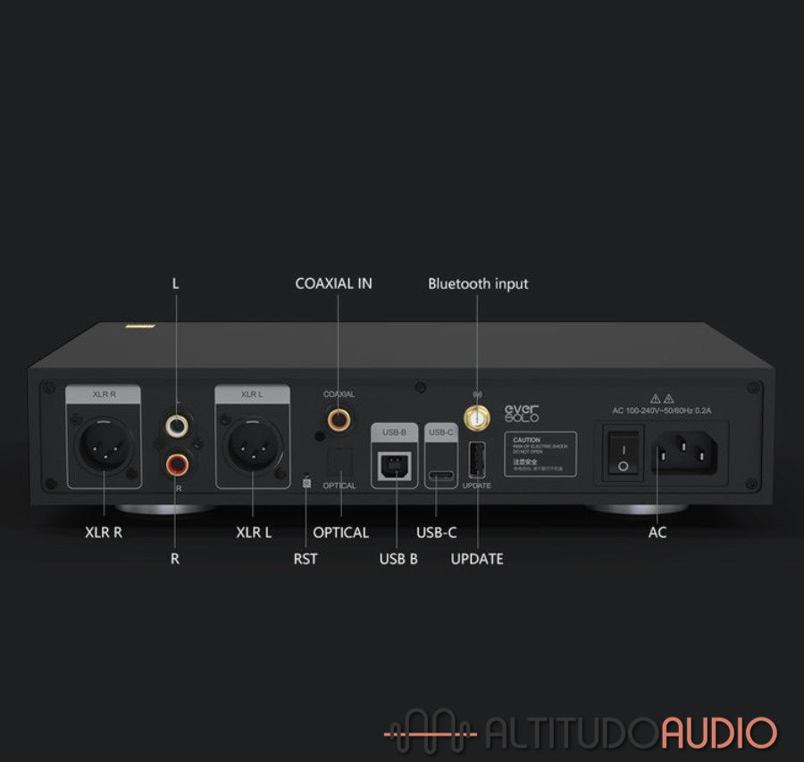 DAC -Z8
