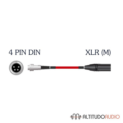 RED DAWN SPECIALTY CABLES