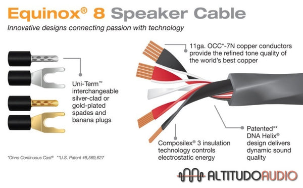 EQUINOX 8 Speaker Cable