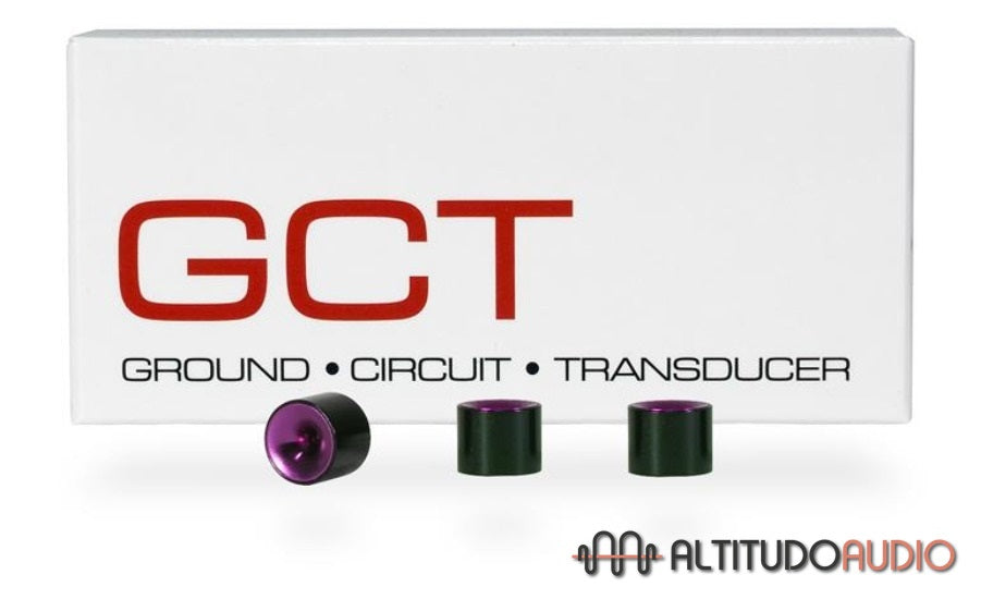 GCT- Ground Circuit Transducer