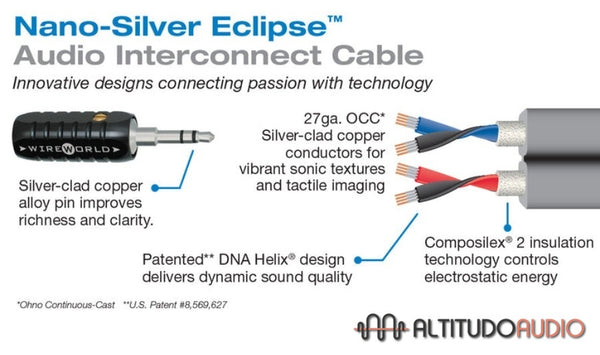 Nano-Silver Eclipse Mini Jack Cable