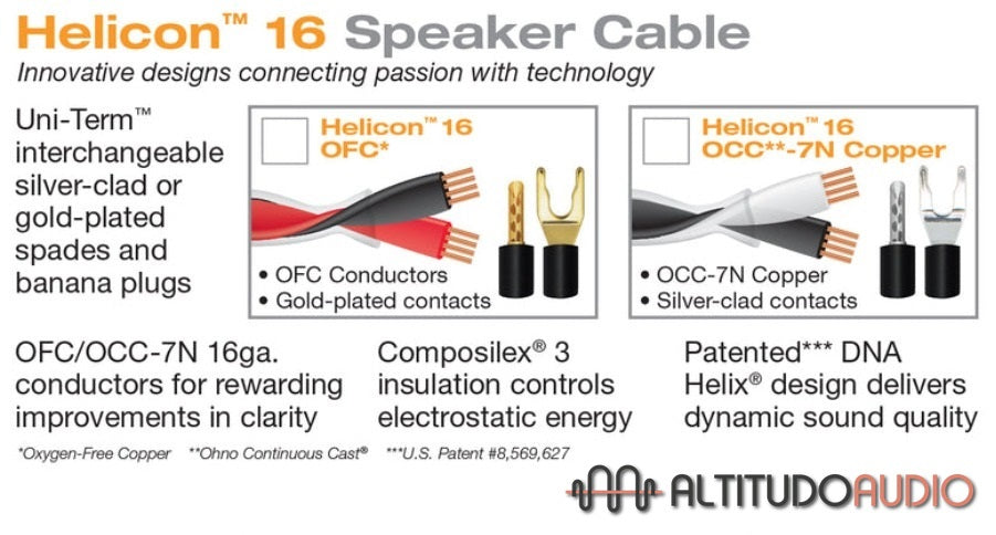 Helicon™ 16x OFC Speaker Cable