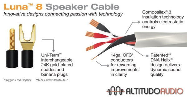 WireWorld Luna 8 Speaker Cables