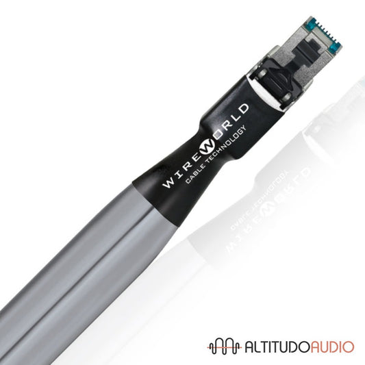 Platinum Starlight 8 Twinax Ethernet Cable