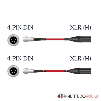 RED DAWN SPECIALTY CABLES
