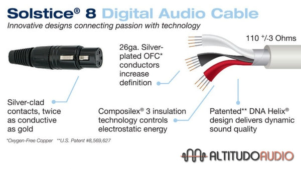 Solstice 8 Balanced Digital Audio Cable