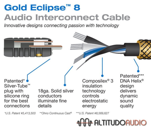 Gold Eclipse 8 Audio Interconnect Cable Pair