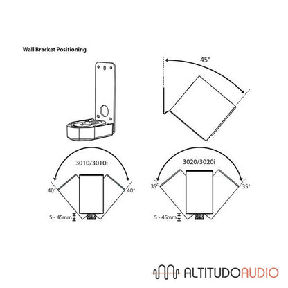 3000wb Speaker Mount (Single)