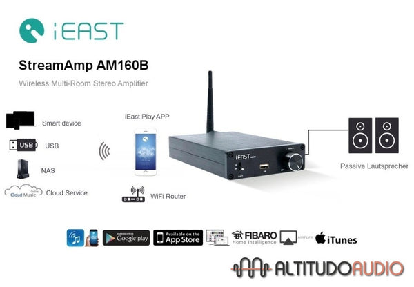 iEast StreamAmp AM160