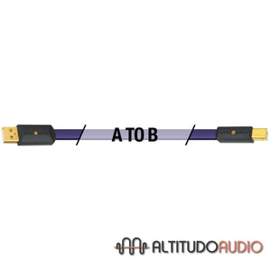 Ultraviolet 8 USB 2.0 Audio Cables