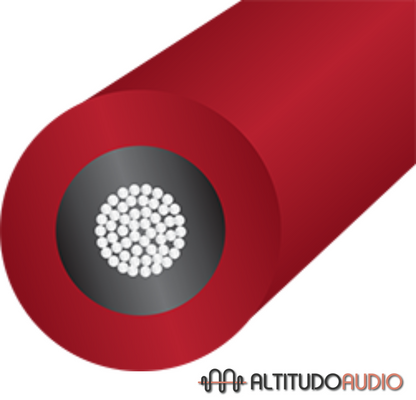 SuperNova 7 Toslink Optical Audio Cables