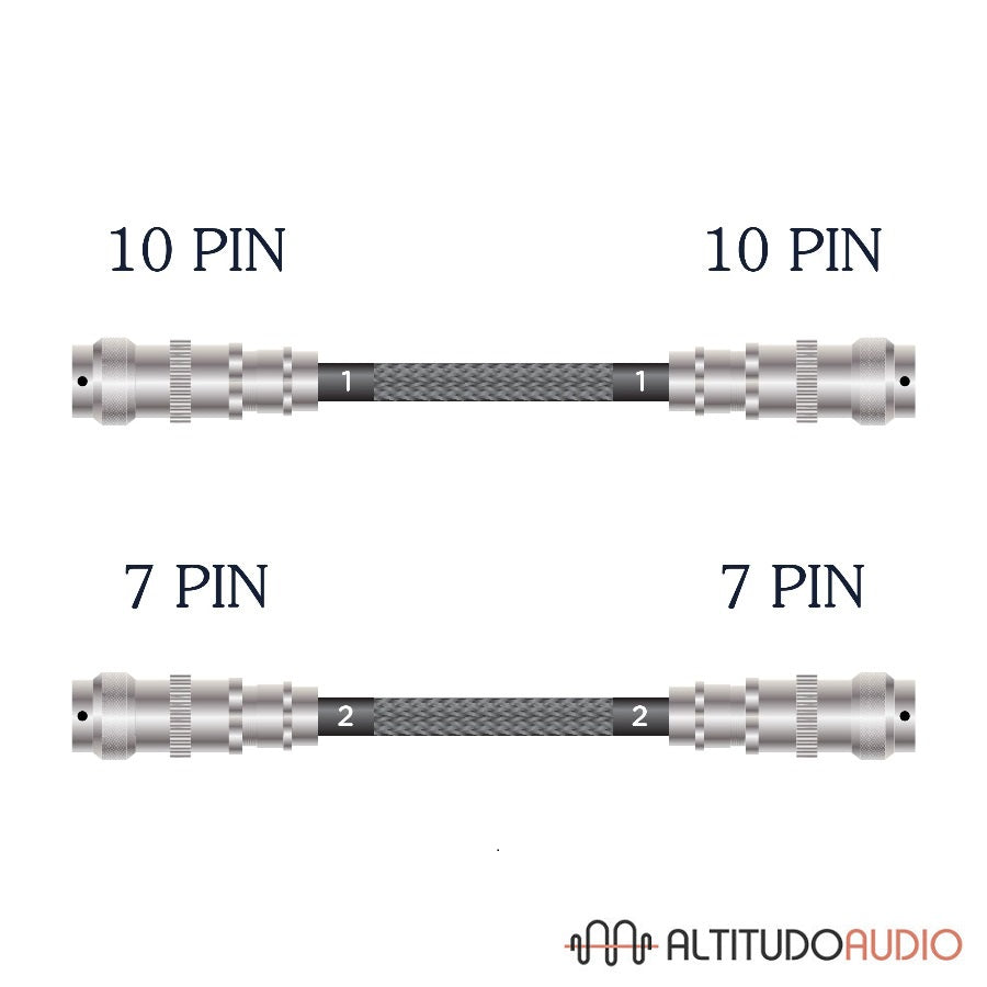 Nordost Tyr 2 Speciality 10 Pin / 7 Pin Cable Set