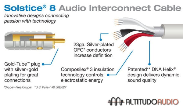 Solstice 8 Audio Interconnect Cable Pair