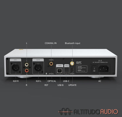 DAC -Z6