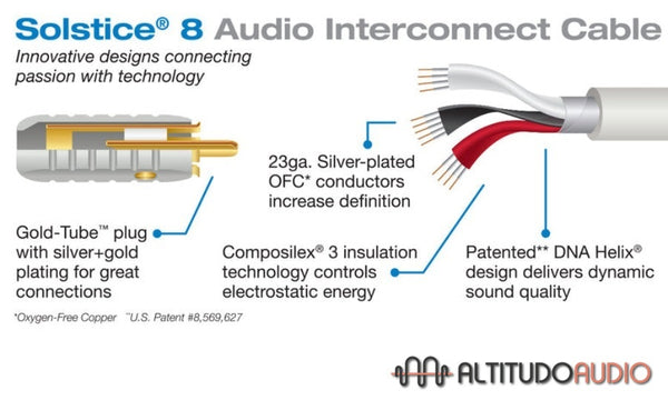 Solstice 8 Tonearm Cable
