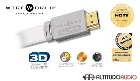 WireWorld Island 7 HDMI Cable